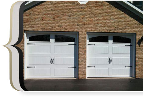 Garage Doors Greenwood IN